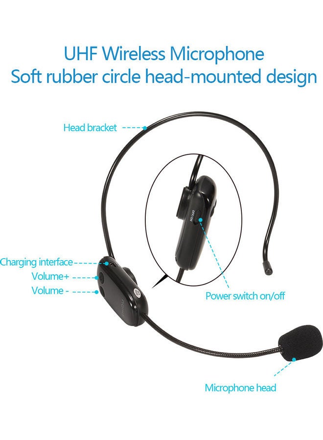 Generic SHIDU 10 Watts UHF Wireless Voice Amplifier with Comfortable Headset Waist Neck Band and Belt Clip for Teachers,Tour Guides,Training,Meeting Support Recording TF Card，MP3 Format Audio and U disk-Black  - Image 3