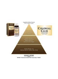 Jeanne Arthes Colonial Club Legend EDT Natural Spray 100ml  - Image 4