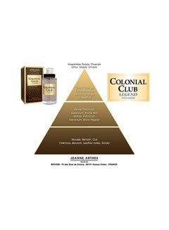Jeanne Arthes Colonial Club Legand Eau De Toilette 100ml  - Image 4