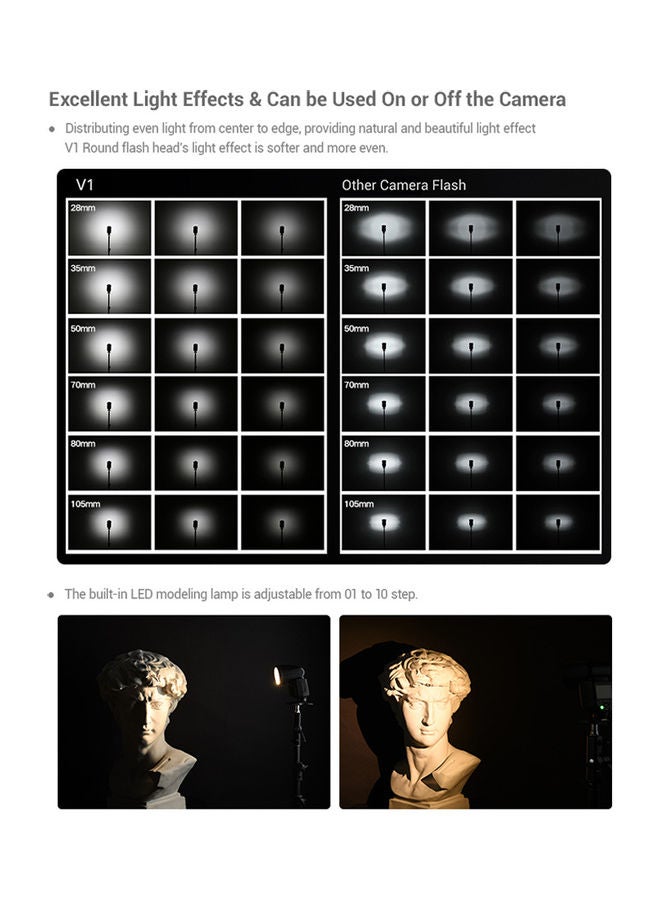 Godox V1N Professional Camera Flash Speedlight  - Image 2