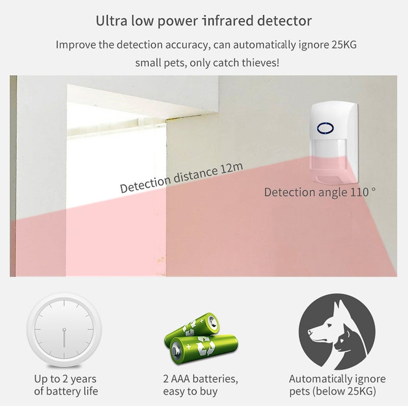 CS118 WiFi/GSM/GPRS 3 IN 1 Network Intelligent Home Alarm System White 28 x 18 x 12cm