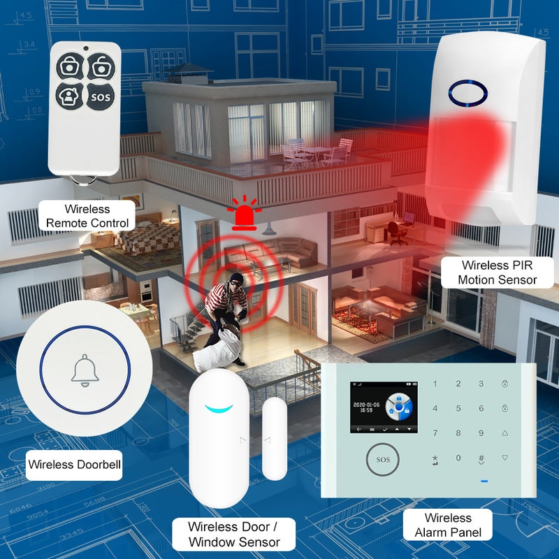 CS118 WiFi/GSM/GPRS 3 IN 1 Network Intelligent Home Alarm System White 28 x 18 x 12cm