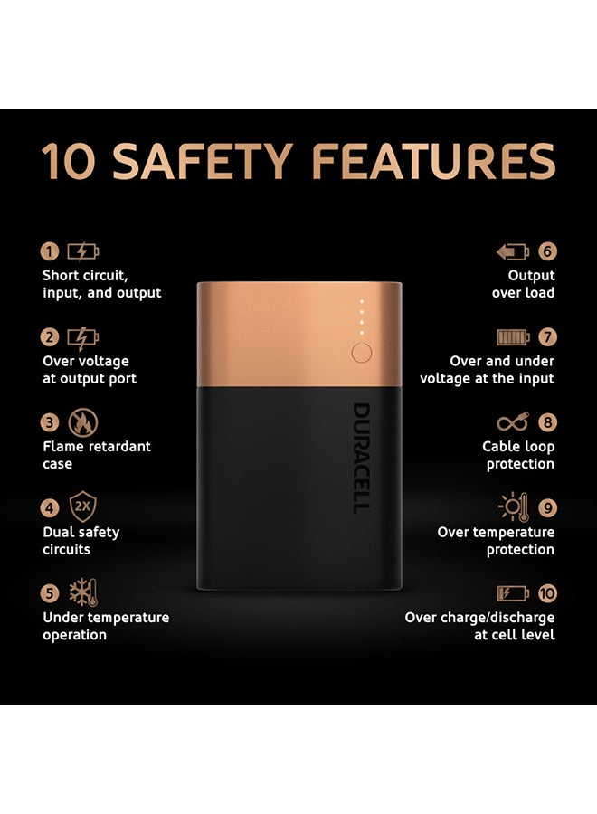 Duracell - 10050.0 mAh Powerbank 10050 mAh, Fast Charge External Battery Pack for Smartphones and USB-Powered Devices, Compatible with iPhone, Samsung Black/Rose Gold - Image 1