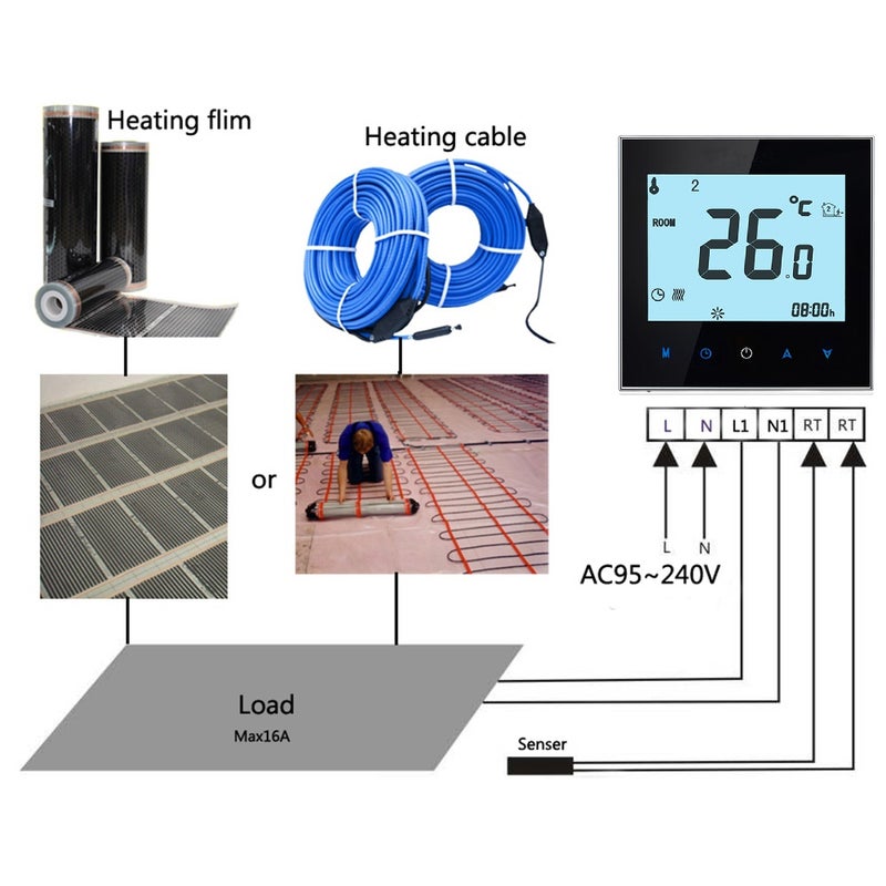 Generic - Smart Touchscreen Programmable Thermostat For Floor Heating System Black 10.50 x 5.80 x 9cm - Image 1