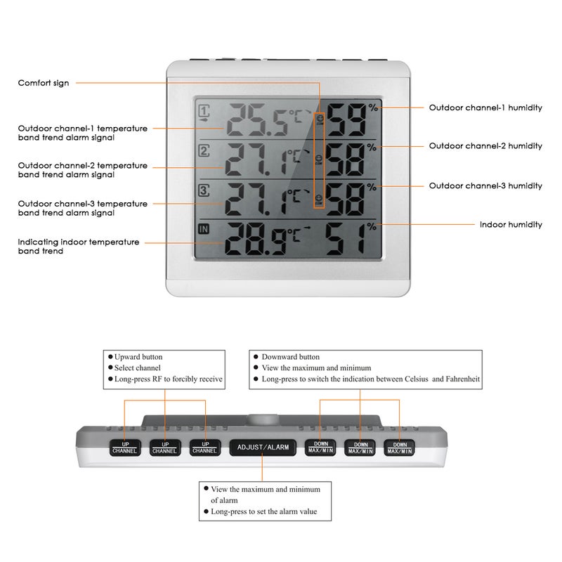 LCD Digital Wireless Indoor And Outdoor Thermometer Grey 21 x 9 x 19.60cm - Image 1