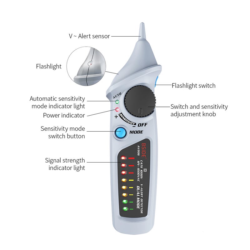 جهاز اختبار الجهد الكهربائي للتيار المتردد يعمل بدون تلامس على شكل قلم رمادي 20.00 X 4.00 X 5.50سم - Image 2