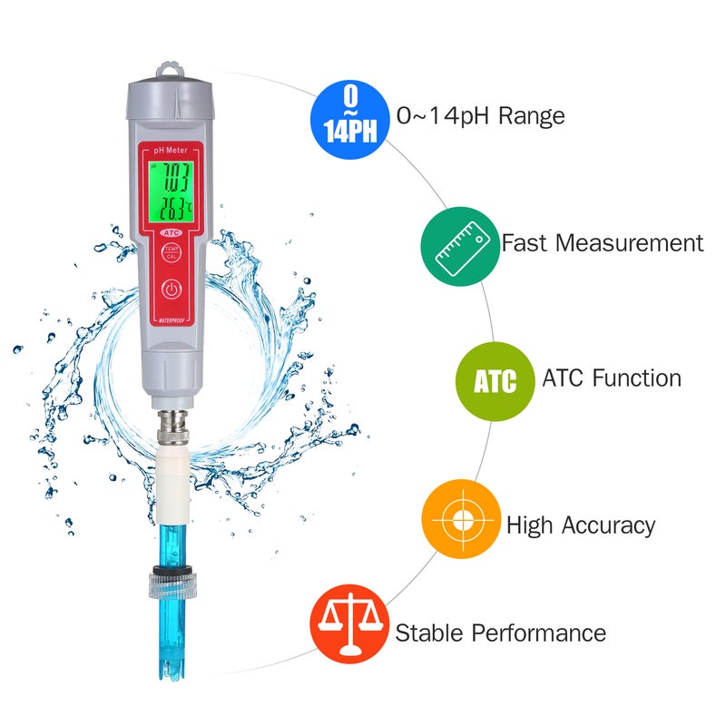 95-240V Intelligent Thermostat Digital Programmable Temperature Control Electric Floor Heating Interface for Room White /Red 19.50X5.50X16.80cm  - Image 4