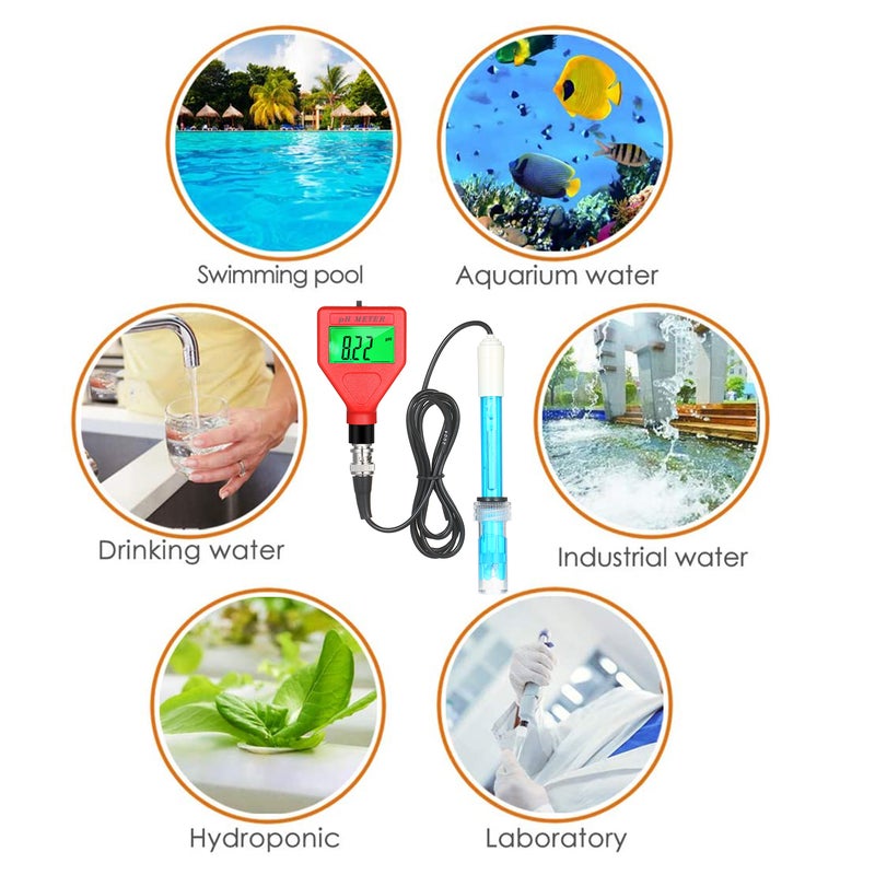 95-240V Intelligent Thermostat Digital Programmable Temperature Control Water/Gas Boiler Interface for Room Red 19.50X5.50X16.80cm - Image 5