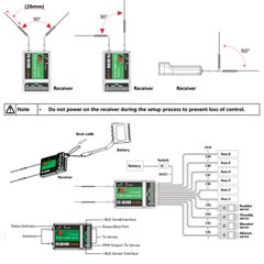 Flysky FS-iA10B Receiver 2.4G 10CH For Flysky Transmitter 10 x 2 x 5cm  - Image 5