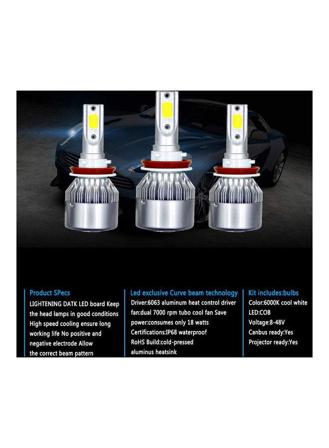 Generic Car LED Headlight  - Image 3