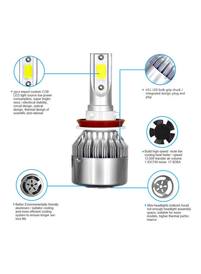 Generic Car LED Headlight  - Image 5