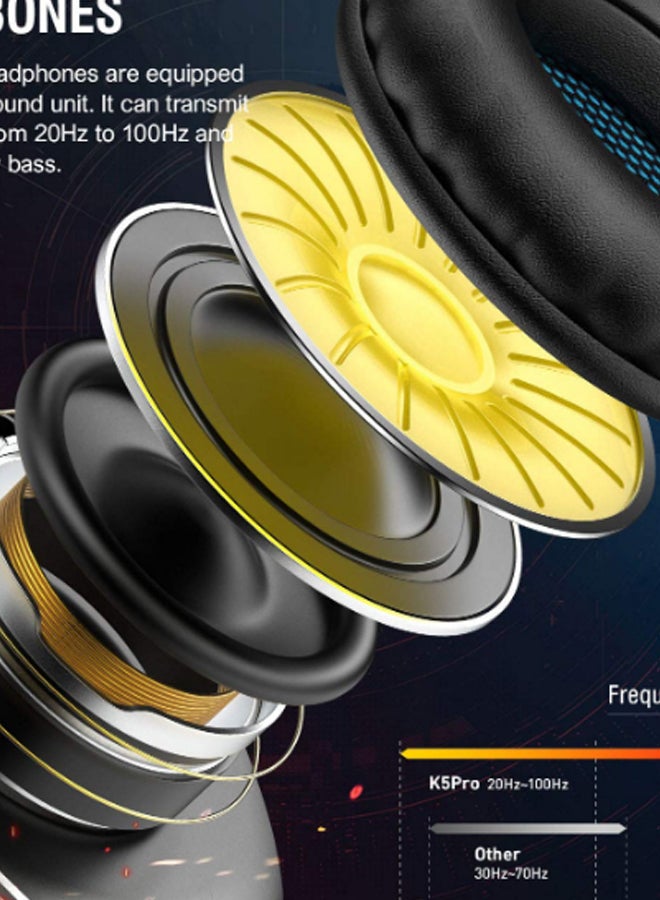 onikuma - K5 Stereo On-Ear Gaming Headphone With Microphone For PS4/PS5/XOne/XSeries/NSwitch/PC -wired - Image 1