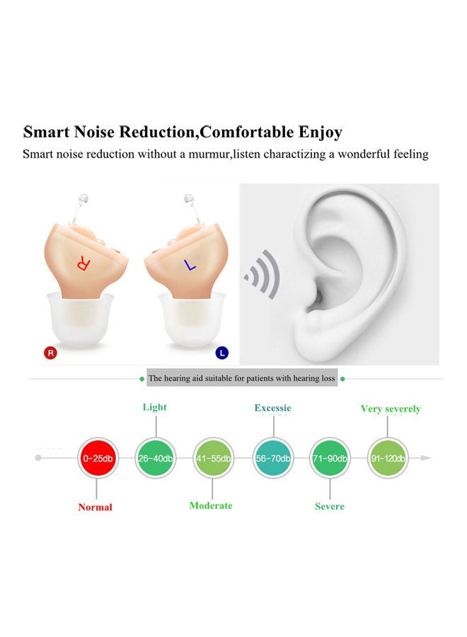 Generic Mini Size Inner Ear Invisible Hearing Device CIC Digital Volume Adjustable Wireless Sound Amplifier Left Right Optional Fleshcolor - Image 5