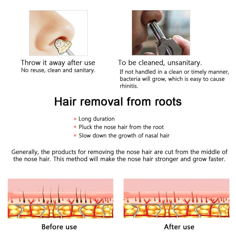Generic Nose Hair Removal Wax Beans Kit Multicolour 10 x 10 x 10cm  - Image 5