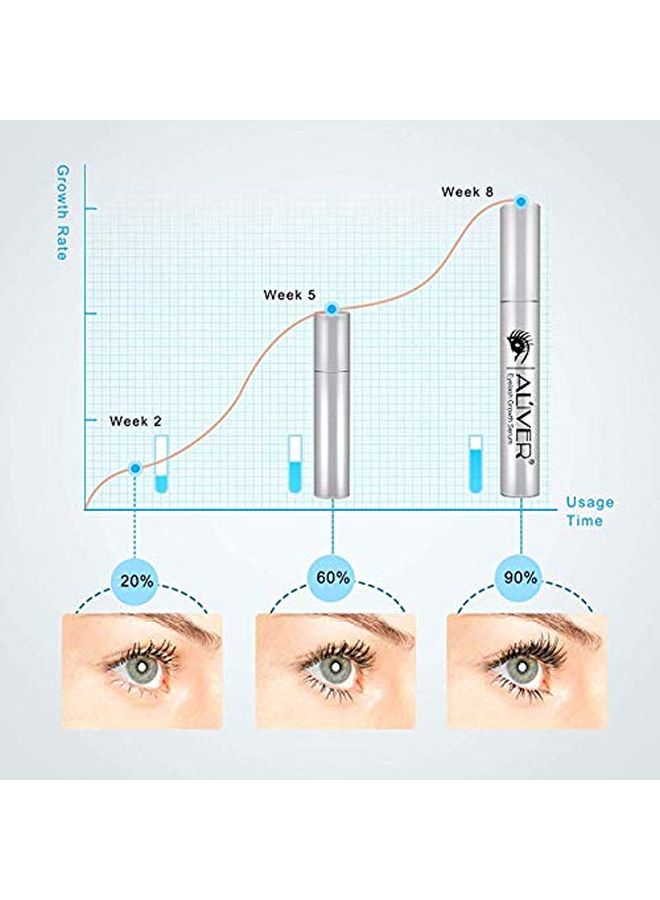 ALIVER - Eyelash Growth Serum Clear - Image 1