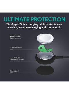 PROMATE Apple Watch Charging Cable, MFi Certified Magnetic Wireless 5W Fast Charger to USB-A Connector Cable, 1M Anti-Tangle Cord with Over-Charging Protection for Apple Watch Series 5,4,3,2,1, AuraCord-A Black  - Image 5