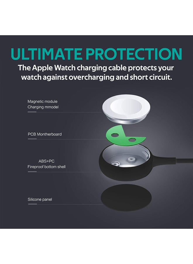 PROMATE - Apple Watch Charging Cable, MFi Certified Magnetic Wireless 5W Fast Charger to USB-A Connector Cable, 1M Anti-Tangle Cord with Over-Charging Protection for Apple Watch Series 5,4,3,2,1, AuraCord-A Black - Image 1