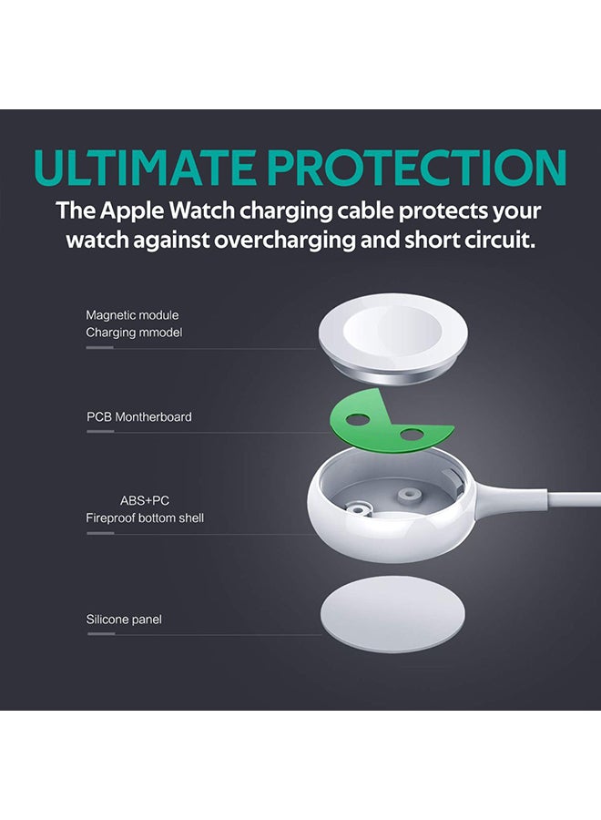 PROMATE Apple Watch Charging Cable, MFi Certified Magnetic Wireless 5W Fast Charger to USB-A Connector Cable, 1M Anti-Tangle Cord with Over-Charging Protection for Apple Watch Series 5,4,3,2,1, AuraCord-A White  - Image 5