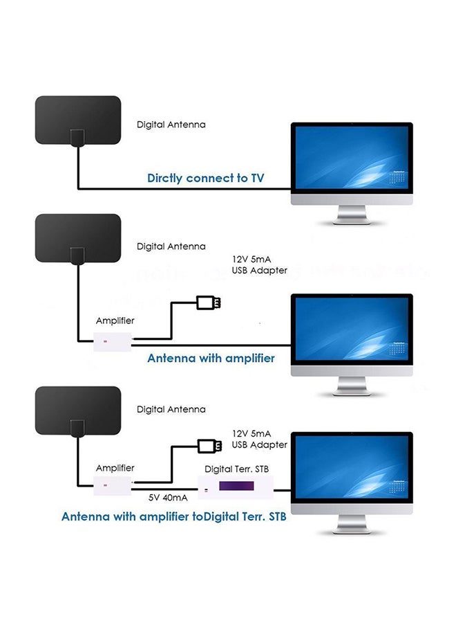 هوائي تلفزيوني عالي الوضوح (HDTV) بدقة 1080P مع كابل داخلي طويل بطول 13 قدم لتلفزيون رقمي عالي الوضوح(HD) بنطاق واسع 50 ميل - Image 2