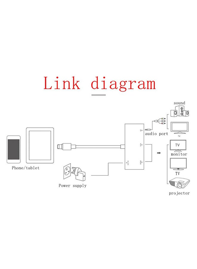 Generic For Apple Interface to HDMI VGA Jack Audio TV Adapter Cable Converter for iPhone X iPhone 8 7 7 Plus 6 6S iPad Series - Image 5