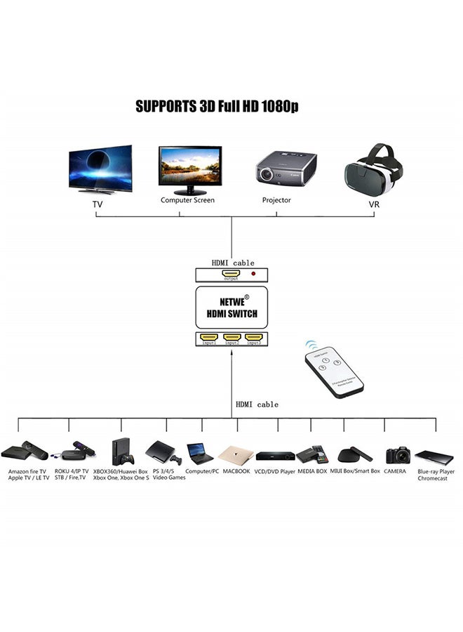 ماركة غير محددة - موزع HDMI ثلاثي المنافذ 3 في 1 بمفتاح تبديل تلقائي بدقة 1080 بكسل عالية الوضوح مع جهاز تحكم عن بعد لجهاز إكس بوكس 360 وبلايستيشن 3 وأجهزة البروجيكتور عالية الوضوح أسود - Image 1