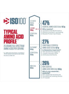 Dymatize Iso 100 Whey Protein Powder - Gourmet Chocolate  - Image 3