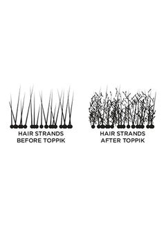 Toppik Hair Building Fibers Medium Brown 27.5grams  - Image 4