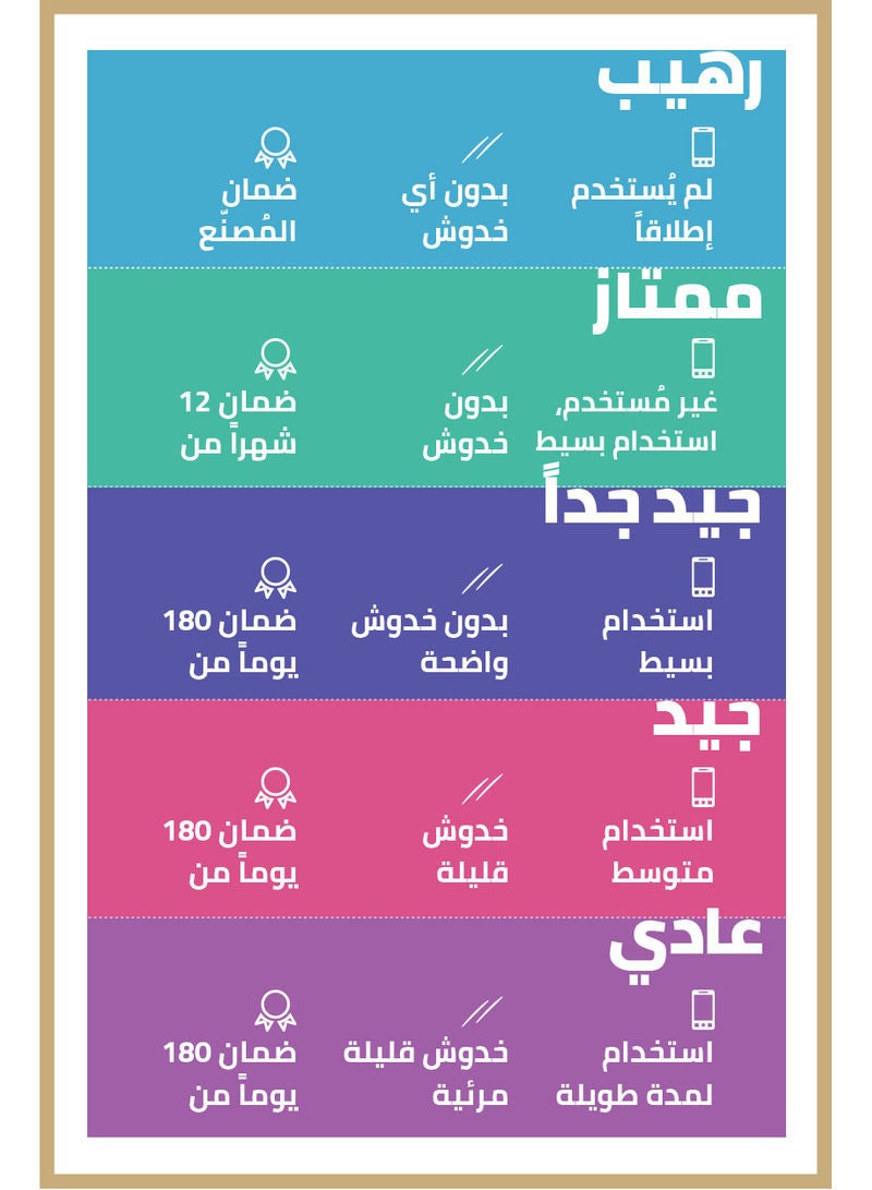 مُجدد - جهاز اكس بوكس وان X سعة 1 تيرابايت مع ذراع تحكم - v1604893429/N38252112A_5