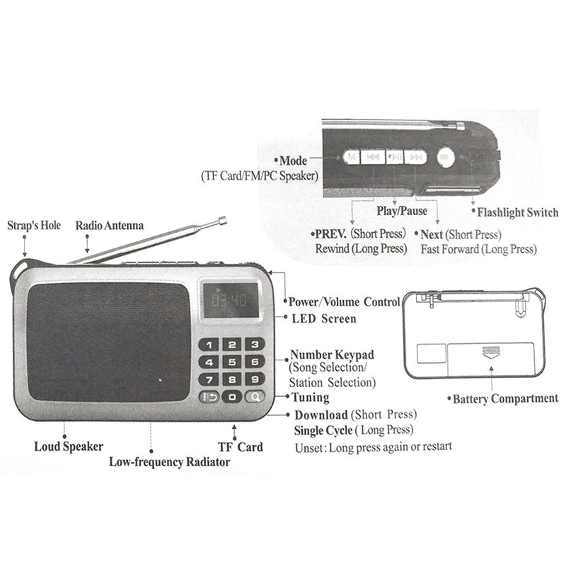 رولتون جهاز راديو W405 رقمي محمول سلكي مع USB يعمل على موجة FM V4765G_P ذهبي/ أسود - Image 4