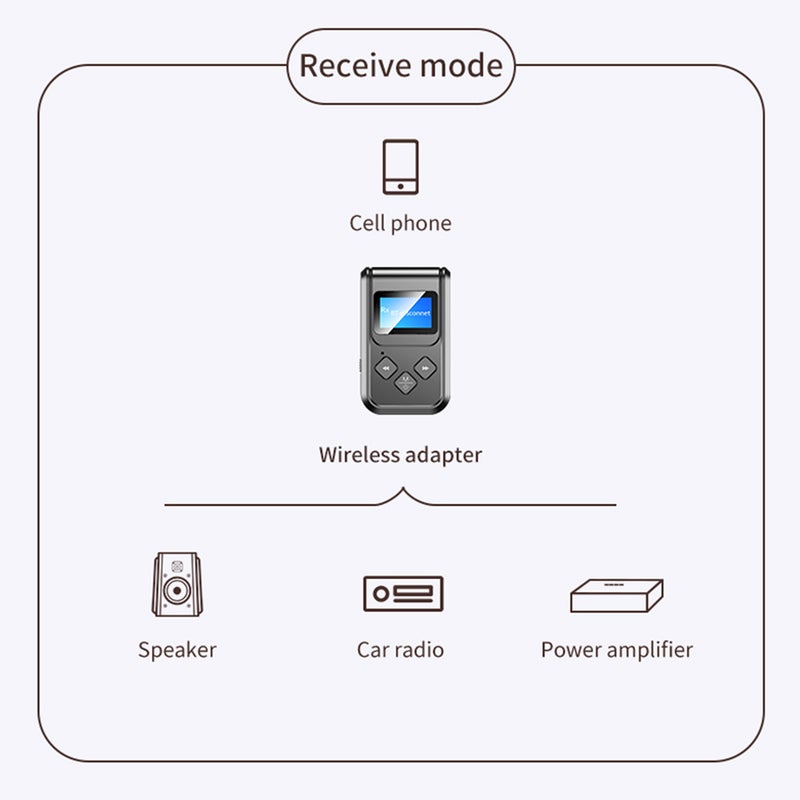 Generic - T15 BT 5.0 Wireless Audio Transmitter Receiver V8309_P Black - Image 1