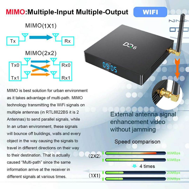 DQ6 Android 10.0 Smart TV Box With Remote Control V7908UK-64G_P Black - Image 4