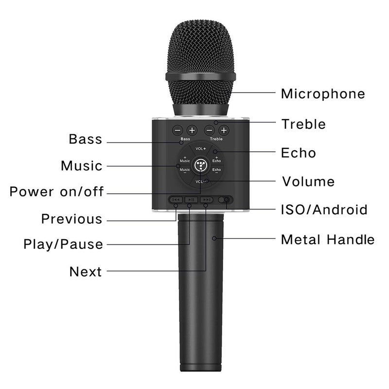 TOSING 2-In-1 Wireless Karaoke Microphone V7784B_P Black  - Image 3