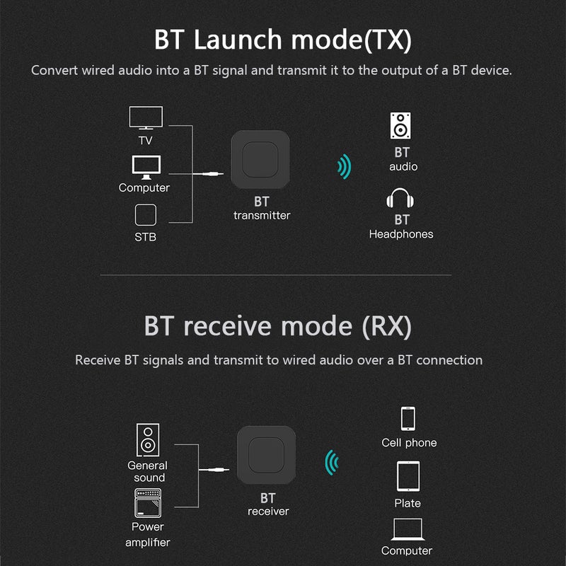 BT13 Bluetooth 5.0 Transmitter Receiver V7596_P Black