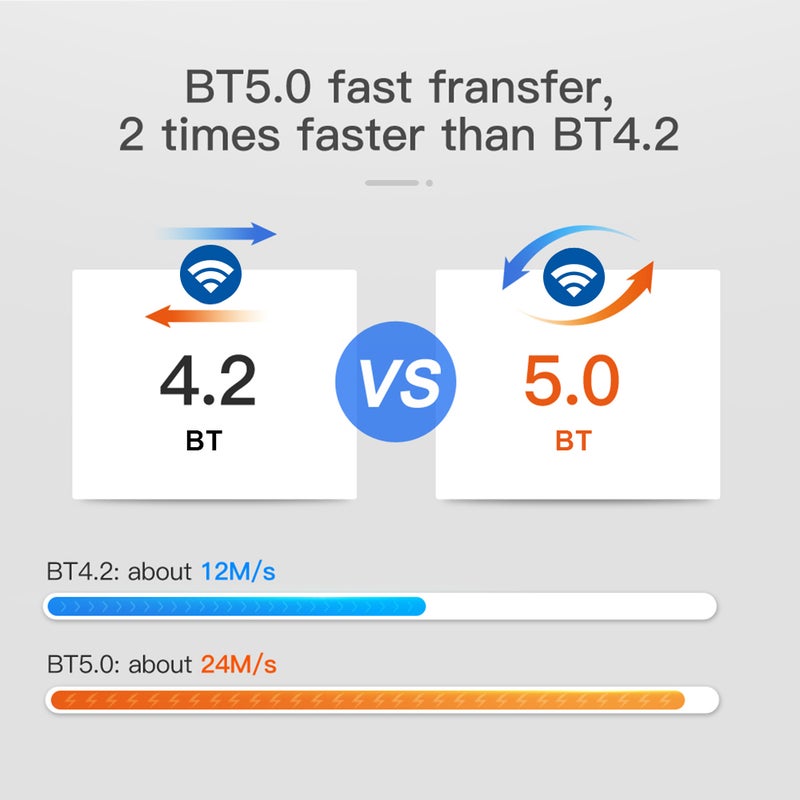 T95 Android 10.0 Allwinner H616 Quad-core Smart TV Box With Remote Control V7682UK-64G_P Black - Image 2