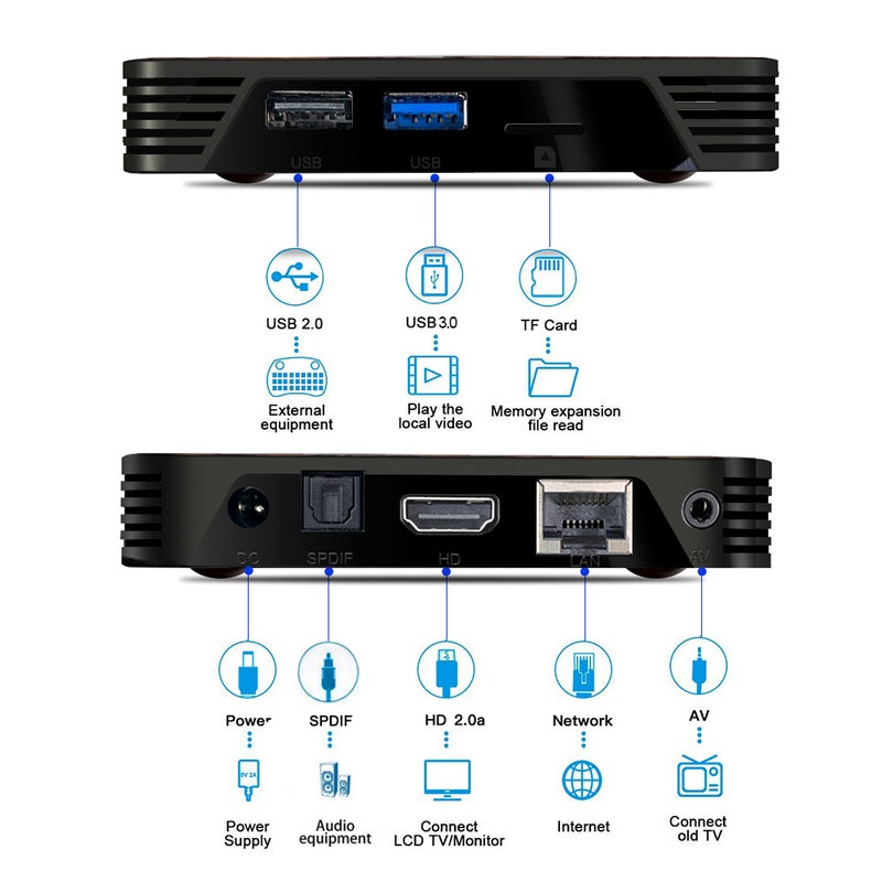 H96 Max X3 Smart Android 9.0 Quad Core TV Set Top Box V7491EU-32G_P Black - Image 4
