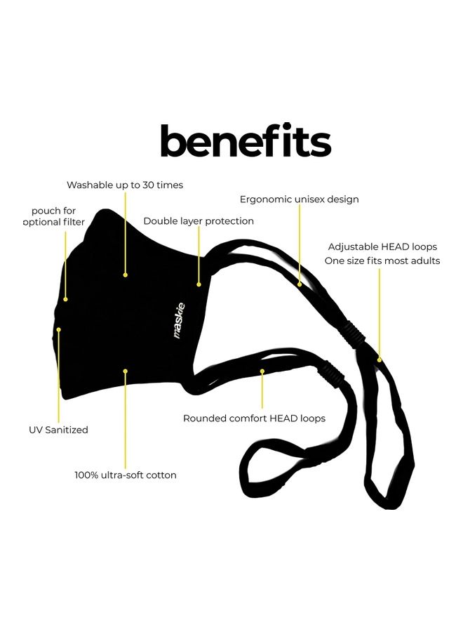 Generic - Cotton Washable Face Mask (Black) - Maskie ‘Halo’ Reusable Breathable Cloth Face Covering with Adjustable Head Straps - Comfortable Unisex Face Masks - Image 1