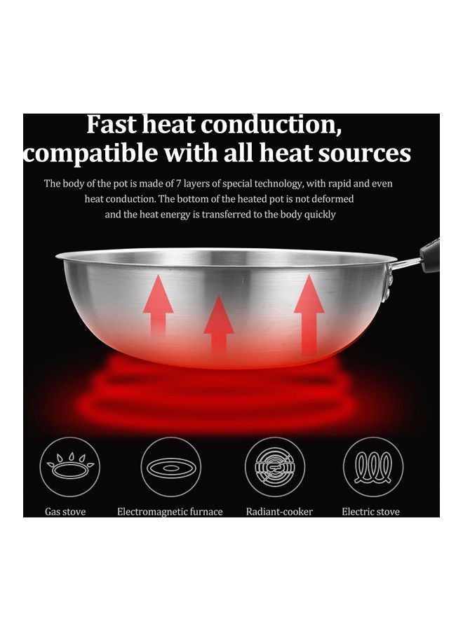 مقلاة تقليب من الستانلس ستيل مزودة بمقبض فضي 30x9x30سم - Image 2