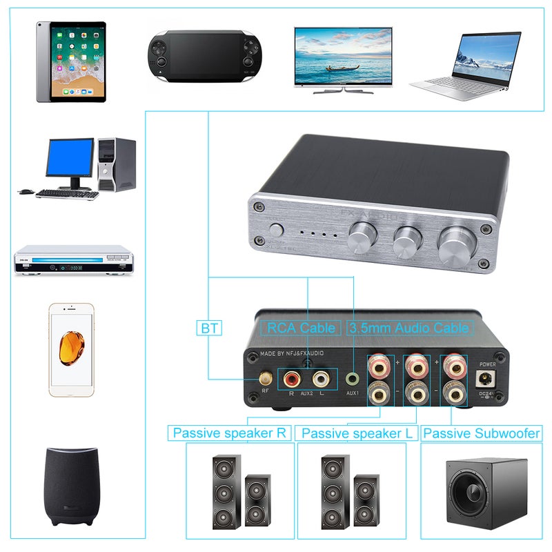 FX-AUDIO - XL-2.1BL HiFi Audio Digital Amplifier V7262B-EU_P Black - Image 1