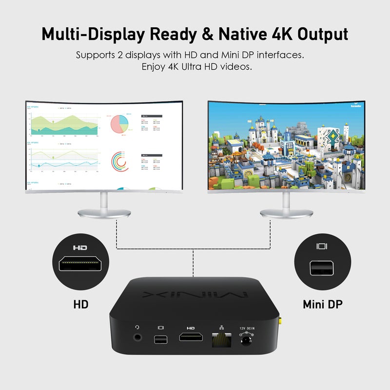 Minix - MINIX NEO Z83-4 Plus Mini PC Win10 Pro Intel X5-Z8350 64 Bit 4GB/64GB Smart Media Player V7120_P Black - Image 1