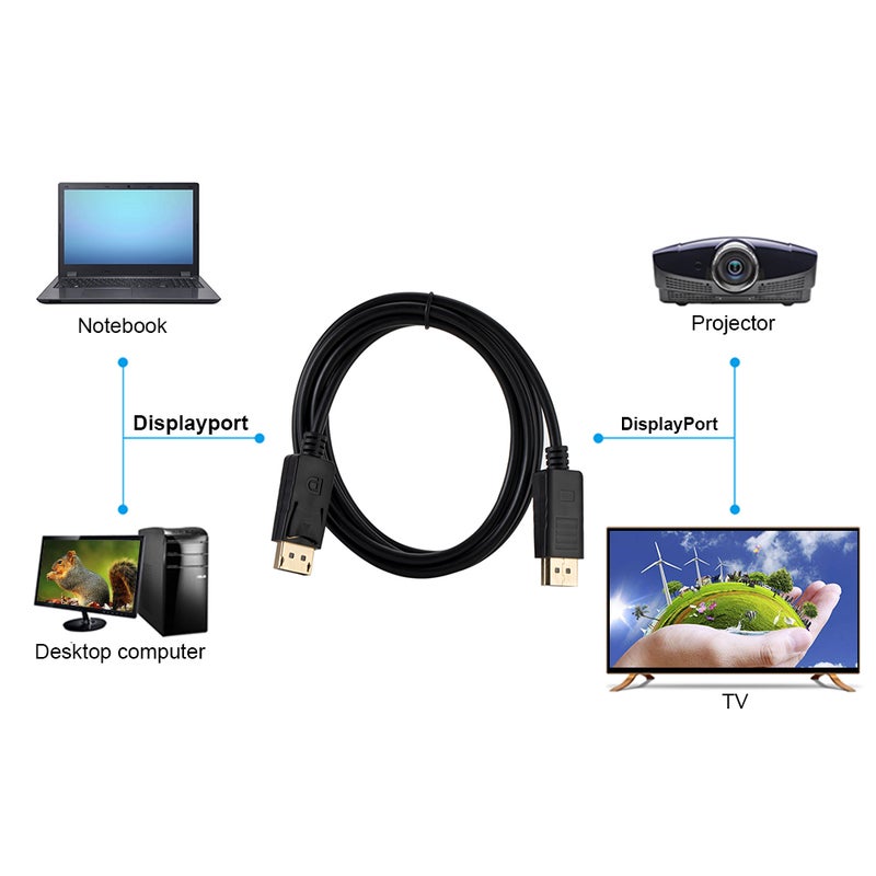 1.8M Display Port Male To Male Display Port Video Audio Adapter Cable V6870_P Black - Image 5