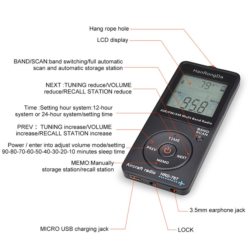 HanRongDa - HRD-767 FM/AM/AIR Multi Band Radio Aircraft Band Radio Receiver V6559_P Black - Image 1