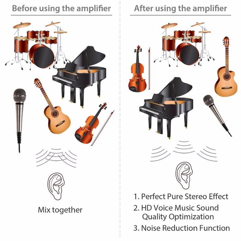 Aluminum Portable Headset Amplifier V6485_P Black  - Image 3