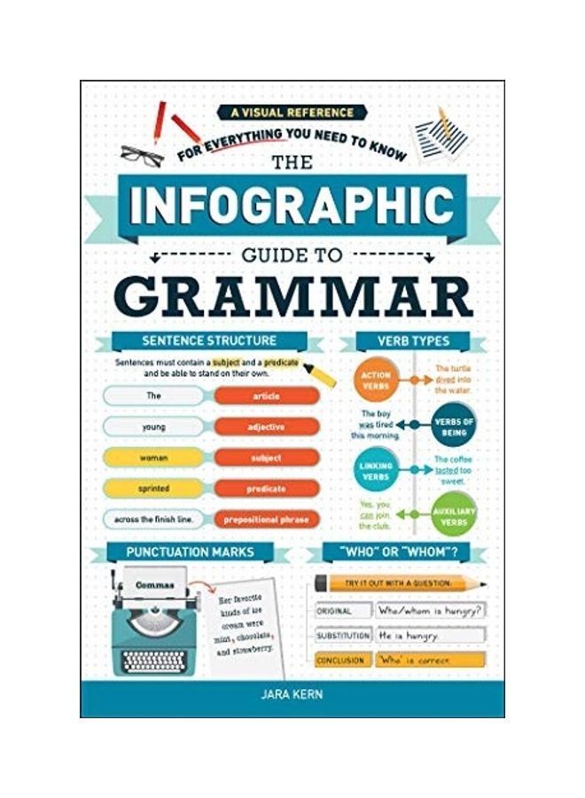 The Infographic Guide To Grammar: A Visual Reference For Everything You Need To Know Paperback English by Jara Kern - 44047 