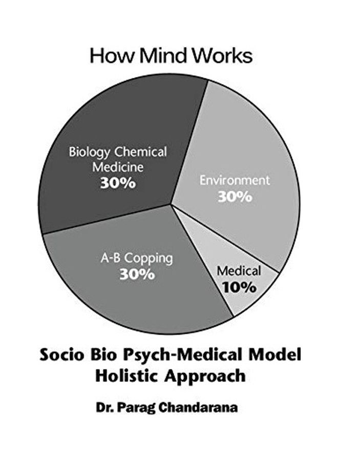 How Mind Works Paperback English by Parag Chandarana