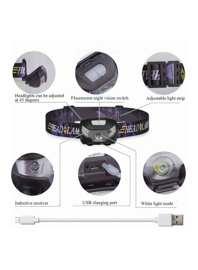 Generic Intelligent  Body Motion Sensor LED Headlight USB Charging Mini Headlamp Outdoor Light 7*7*7cm - Image 2