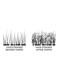 Toppik Hair Building Fibers 27.5grams  - Image 5