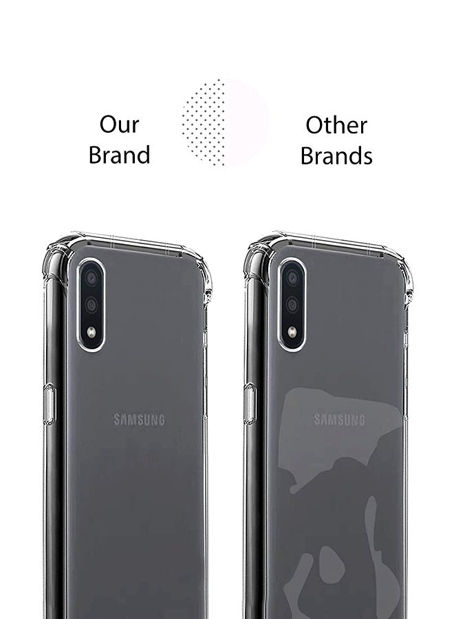 دبليو تيك غطاء حماية واقي عالي الجودة مع زوايا رفيعة وشفافة من البولي يوريثان الحراري لهاتف سامسونج جالاكسي A01/M01 شفاف - Image 4