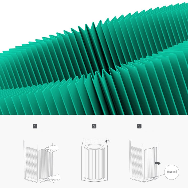Xiaomi - F1 HEPA Filtration Composite Filter For Mijia Air Purifier PAS0543GR_P Green - Image 1