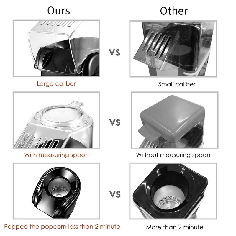 1200W Fast Hot Air Mini Popcorn Maker Machine With Top Cover HP81-LU multicolour  - Image 4