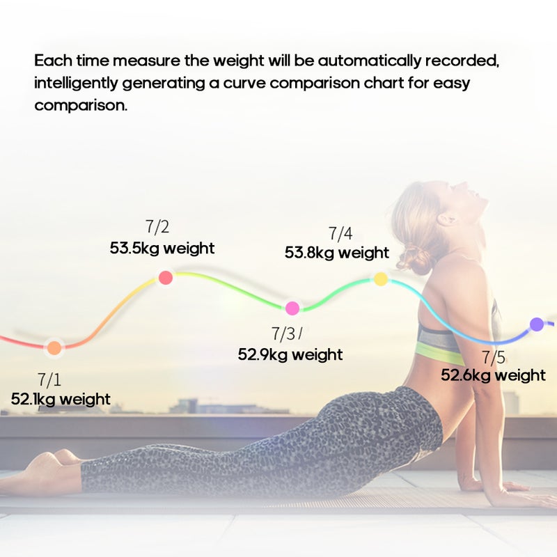 Generic - BT Electronic Digital Multi-Functional Home Use Intelligent Body Weight Scale with Led Display - Image 1